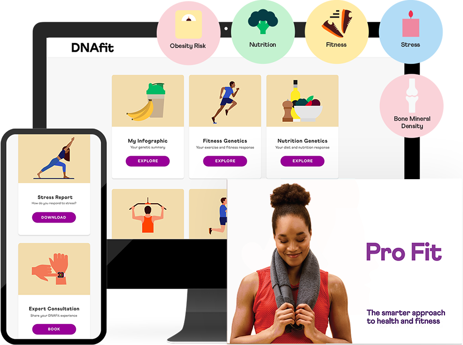 PRO-FIT DNA TESTING